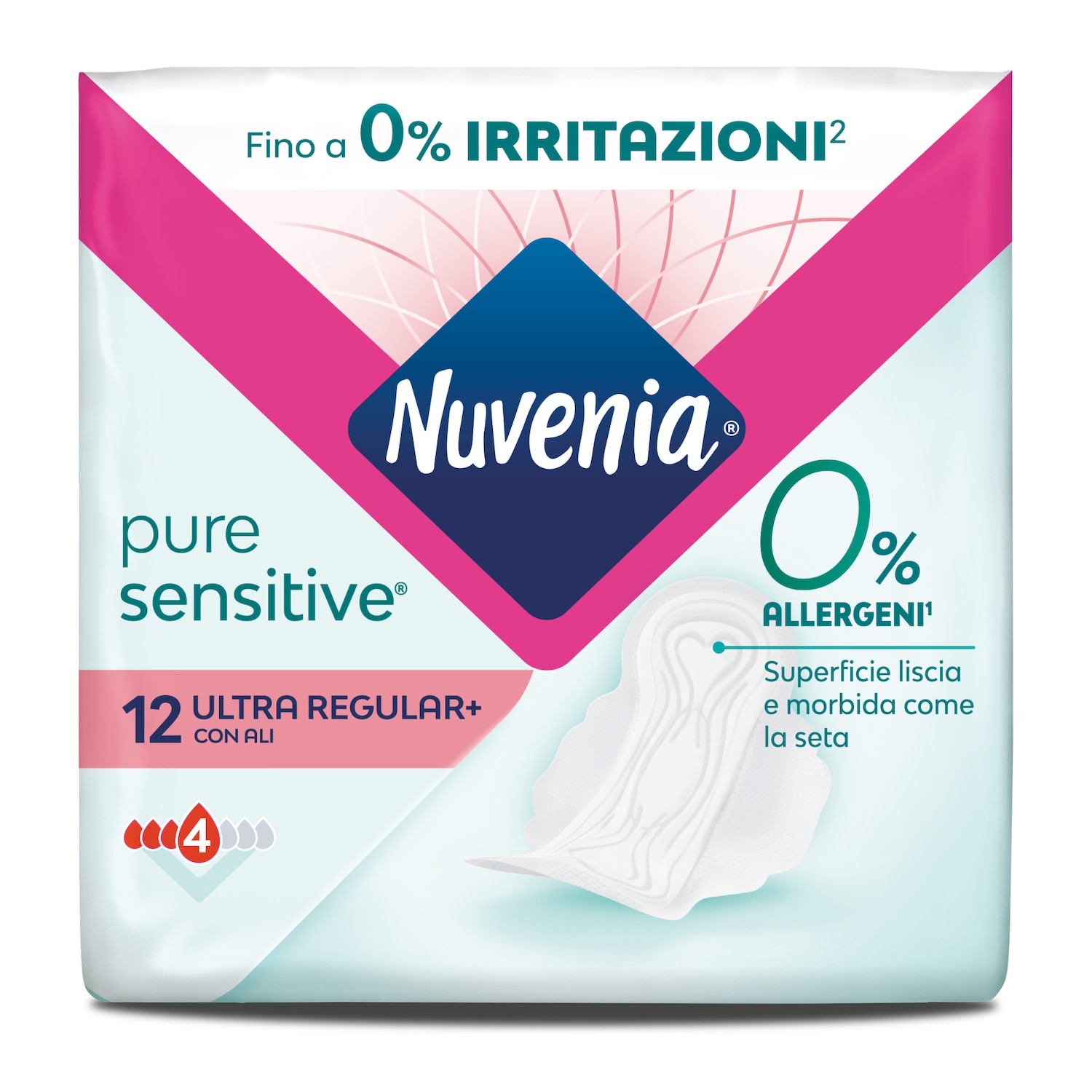 Assorbenti pensati per le pelli sensibili